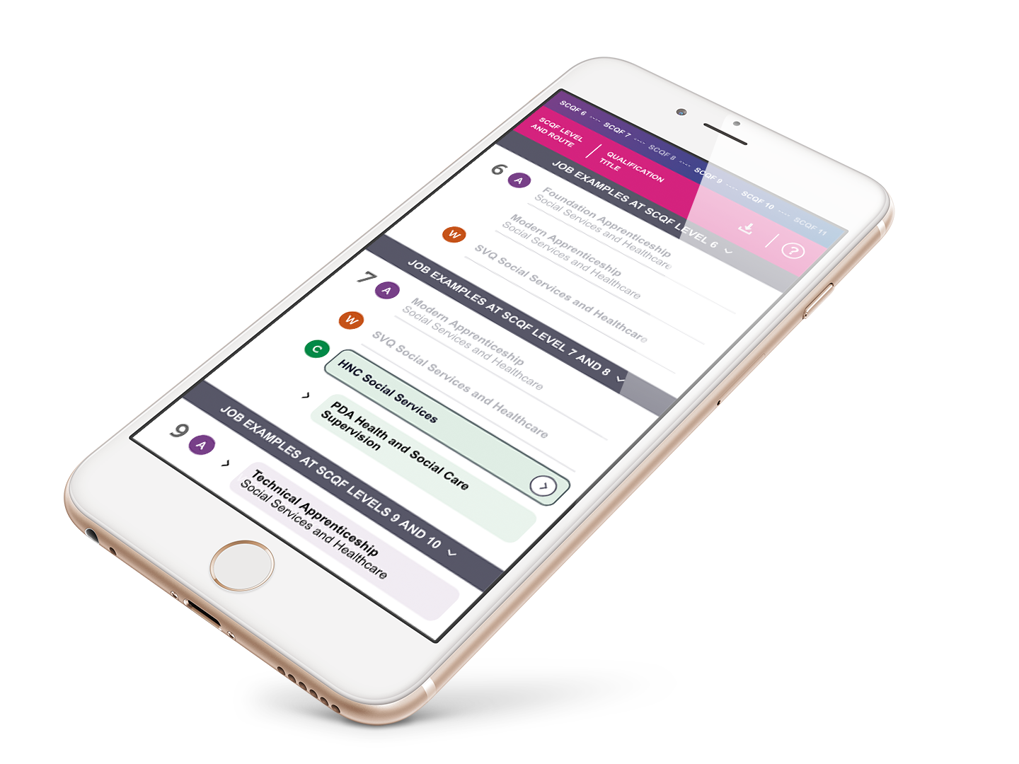 A mobile phone showing a preview of the interactive qualification pathways.